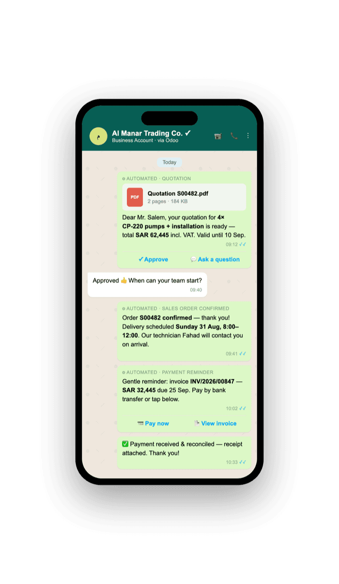 WhatsApp automation from Odoo — illustrative data